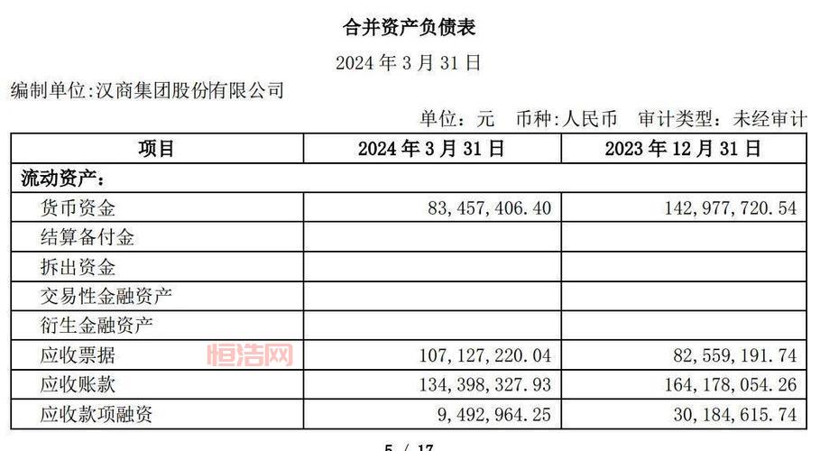 汉商集团股票最新资讯，汉商集团股票实时行情