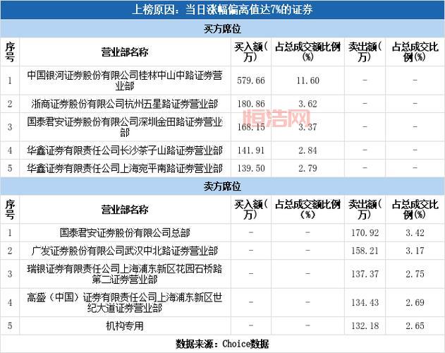 汉商集团股票最新资讯，汉商集团股票实时行情