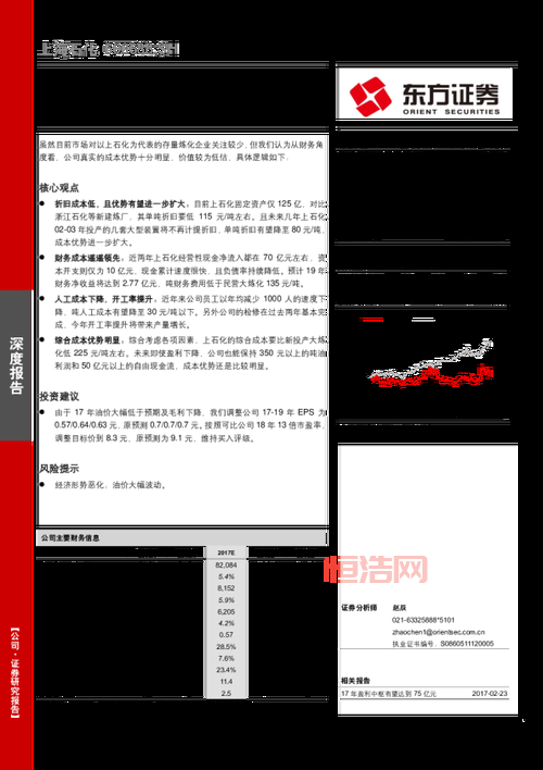 600688 现在值不值得买？该怎么分析它的投资价值？