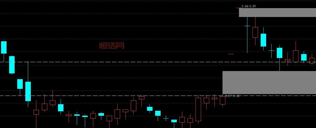 002306未来发展方向？投资机会在哪里？