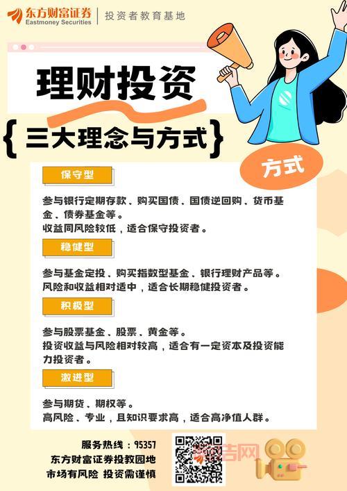 寻找投资理财专家：避免投资陷阱，实现财富自由
