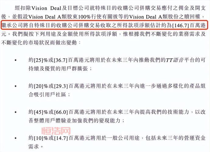 阿里巴巴私有化事件回顾：13.5港元的价值之争