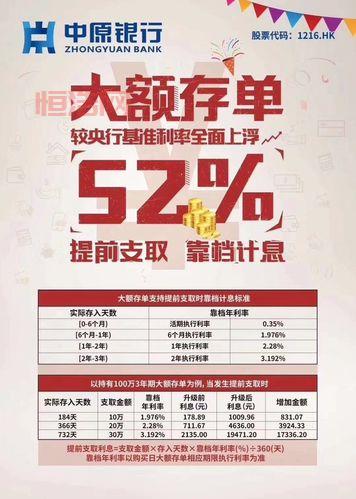 大额存单提前支取：收益和风险你需要权衡！