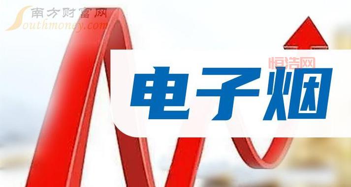基金安顺：防御型投资，守护你的财富，基金安顺：公用事业龙头，业绩稳定增长