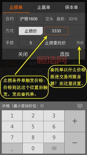 投资止损技巧：止损委托策略及实例分析