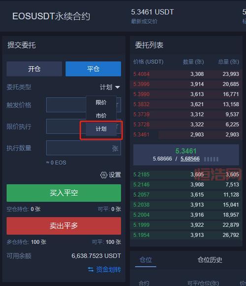 投资止损技巧：止损委托策略及实例分析