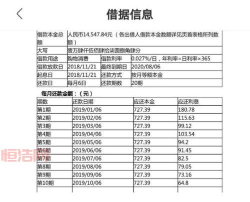 想要炒股指期货？沪深300开户流程及条件详解