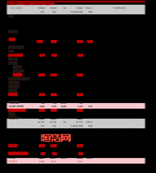 圣元环保股票深度解读，圣元环保股票实时行情