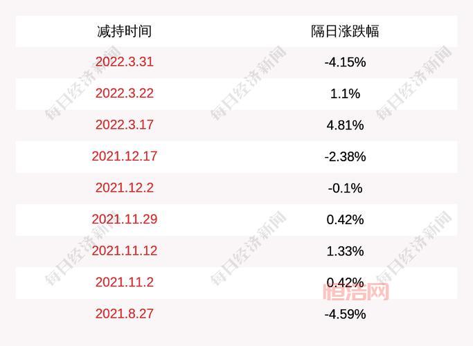 圣元环保股票深度解读，圣元环保股票实时行情