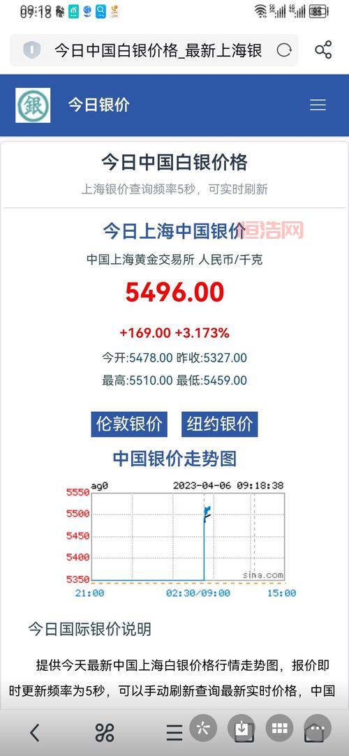 中国银行也跌了，中国银行今日交易量575.57万股