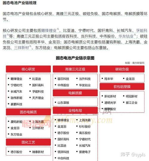 中日合资企业：探寻科技合作新模式