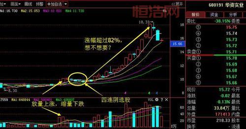 恒基达鑫业绩下滑，未来发展如何？