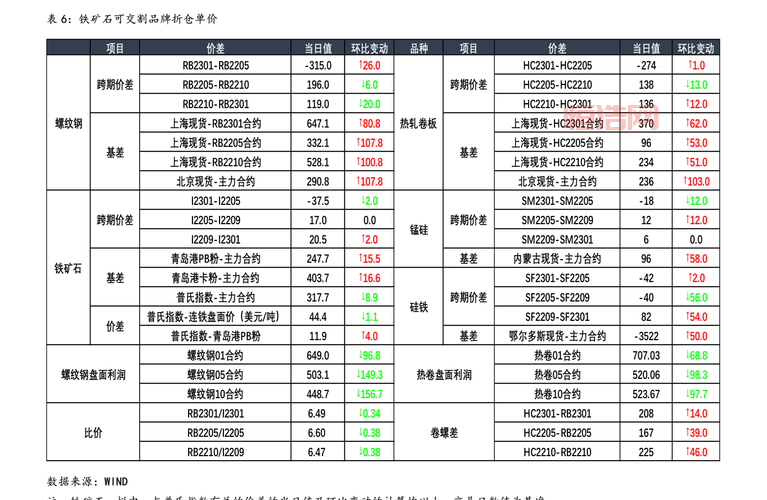 陕天然气股票实时价格查询，投资陕天然气002267的建议