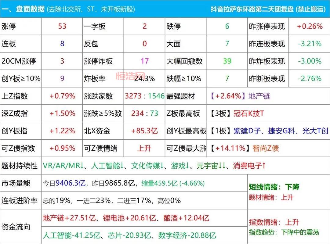 茶叶股票投资风险：你需要知道的那些事