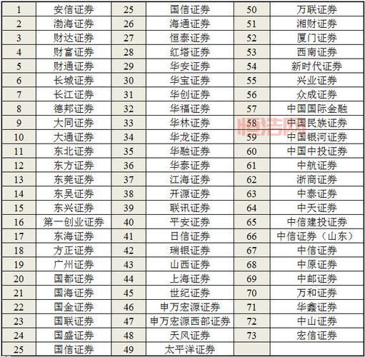 华宝添益怎么样？适合我投资吗？