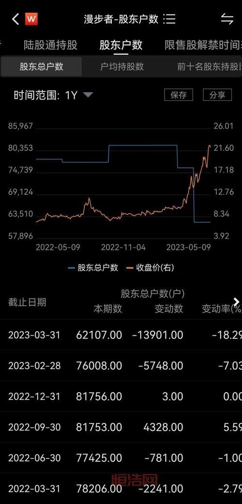 厦银申购股吧：股民热议，分析讨论最新动态