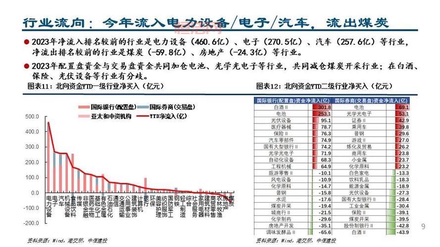 中信建投大智慧：智能交易，高效便捷