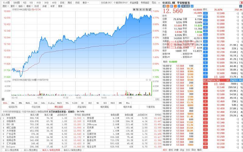 深挖数源科技股票，数源科技股票走势分析