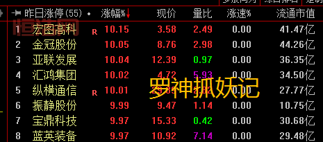 深挖数源科技股票，数源科技股票走势分析