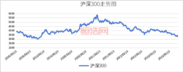 300357的股票走势如何？值得投资吗？