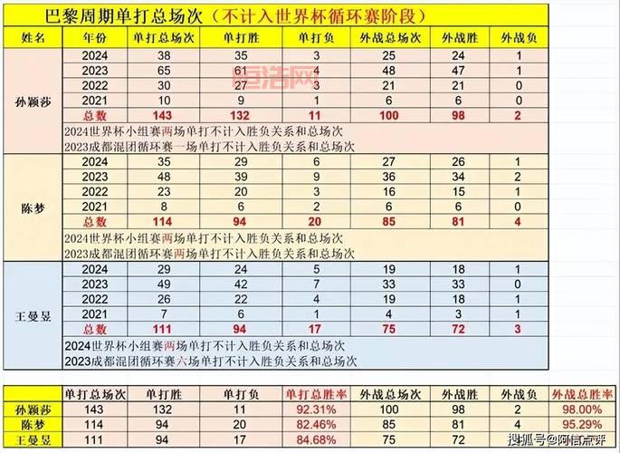 御龙在天:赛马技巧详解,合理安排比赛时间,提升胜率