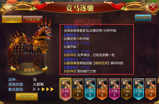 御龙在天：赛马技巧详解，合理安排比赛时间，提升胜率