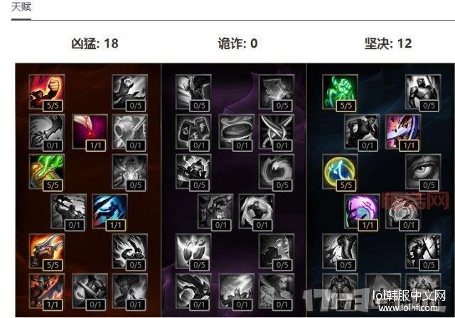 LOL法师天赋攻略:电击、彗星、相位猛冲,哪款适合你?