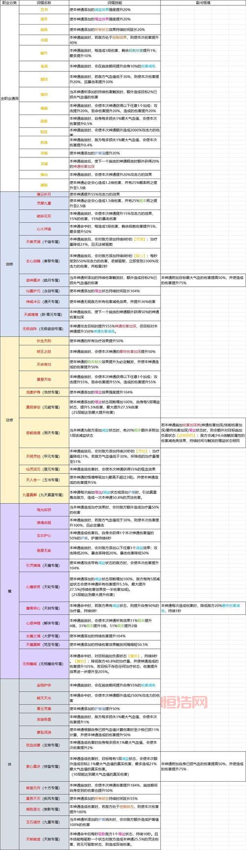僵尸特攻队攻略：TapTap社区论坛，助你成为顶级特工！