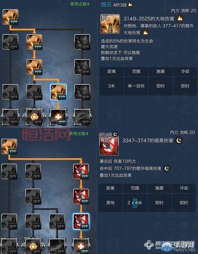 剑灵力士加点大全：输出、刷钱、下本全方位解析，助你成为最强力士