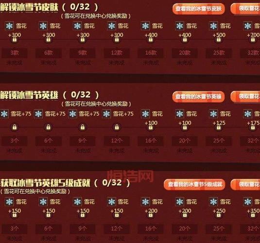 LOL兑换中心：冰雪节雪花兑换奖励，永久皮肤等你拿！