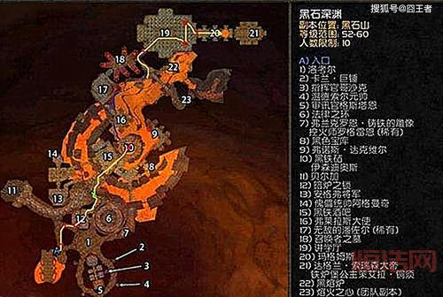 黑石深渊入口：通往黑石深渊副本的秘密通道！