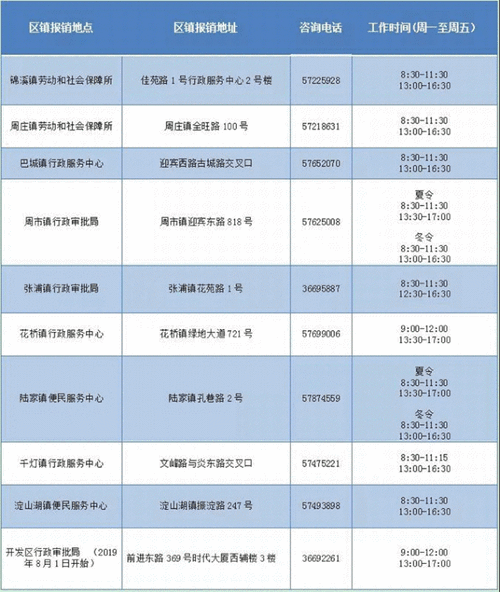 吉林掌上社保app下载安装：随时随地掌握社保动态