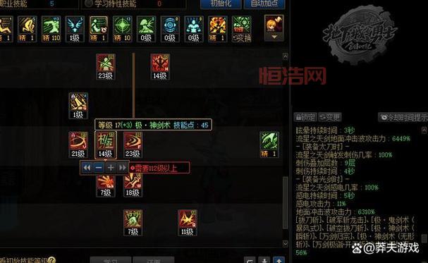DNF剑魂特化75级神剑流加点：装备搭配、技能加点、护石符文全方位解析