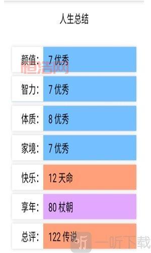 人生重开模拟器开挂版：下载体验，解锁所有天赋，成就人生巅峰！