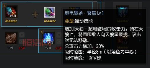 疾风之刃天狼星技能加点：新手必看，快速上手