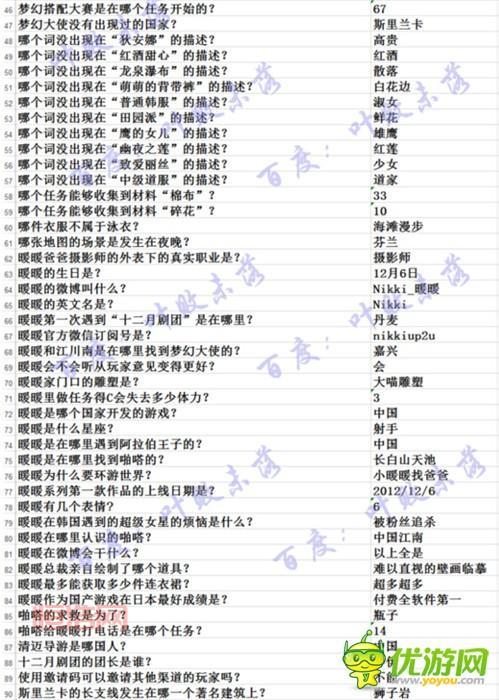 暖暖100问：游戏知识大比拼！