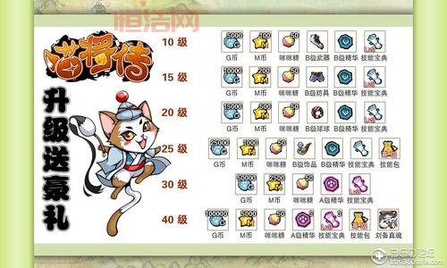 喵将传：萌系三国，喵星人征战沙场！