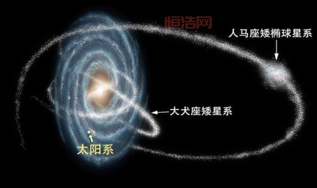 激战星球：地球后裔在仙女星系的传奇，等你来探索！