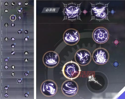 DNF魔法师转职攻略：火魔导士、元素师、召唤师谁更强？