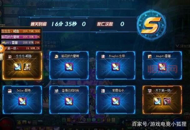 DNF山西一区属于哪个跨区？跨区交易全解析