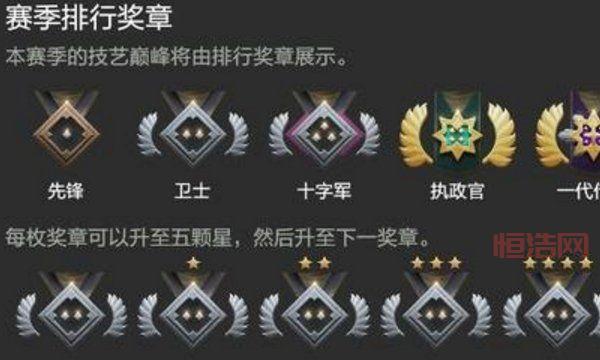 Dota2天梯积分查询：2024赛季段位对应分数一览