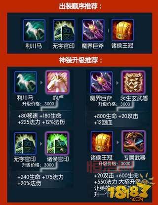 梦三国手游马超出装攻略：从入门到精通