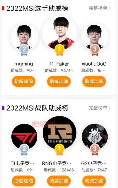 英雄联盟MSI2022：5月10日开赛，全球战队巅峰对决