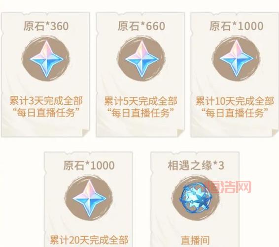 原神逐月符用途揭秘！兑换原石、摩拉、经验书等奖励！