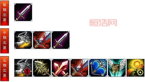 LOL惩戒之箭加点教学：从新手到高手，一步步带你玩转维鲁斯！