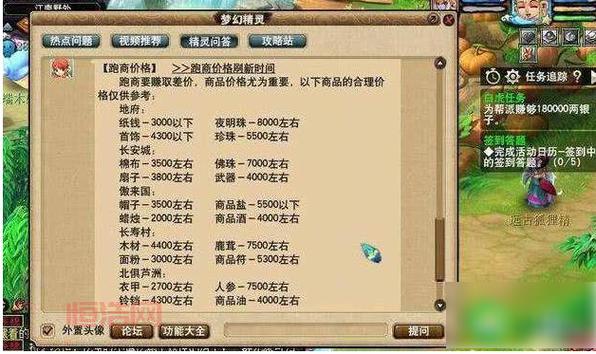 梦幻西游跑商：12个时辰价格变化规律，跑商时辰表一览