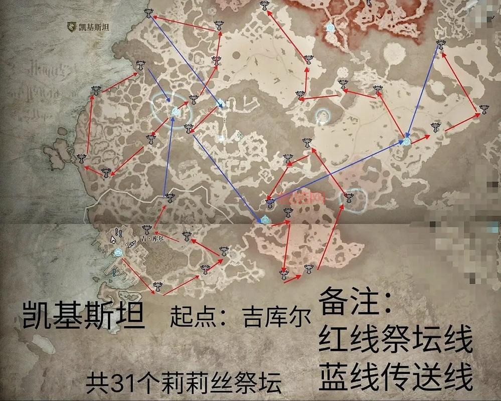 暗黑血统2怎么快速旅行？新手必看攻略