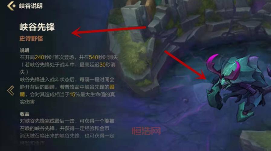LOL峡谷四等一活动攻略：如何快速组队赢大奖？