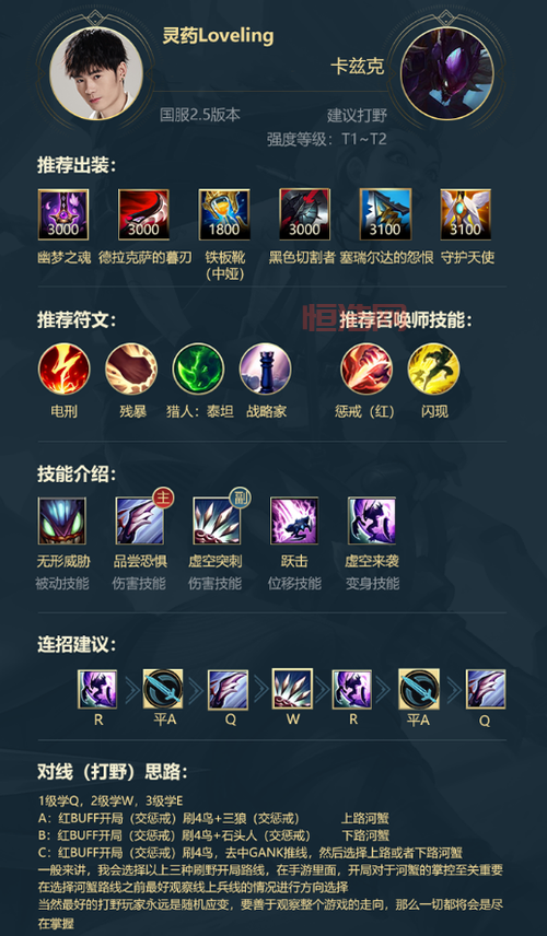 虚空掠夺者出装推荐：从入门到精通，教你如何玩转螳螂！