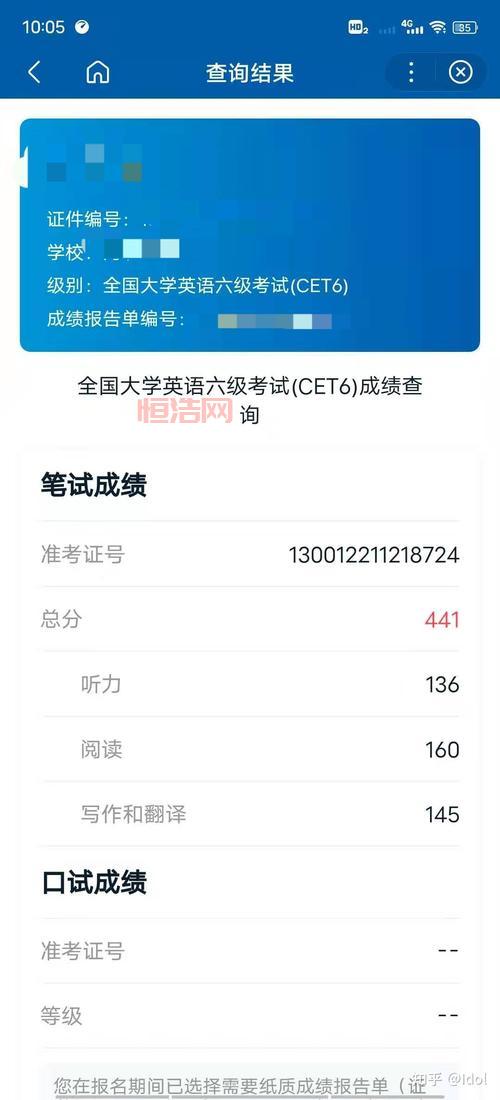 百词斩六级估分器：准确率惊人，提前预测你的分数